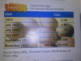 egg costs